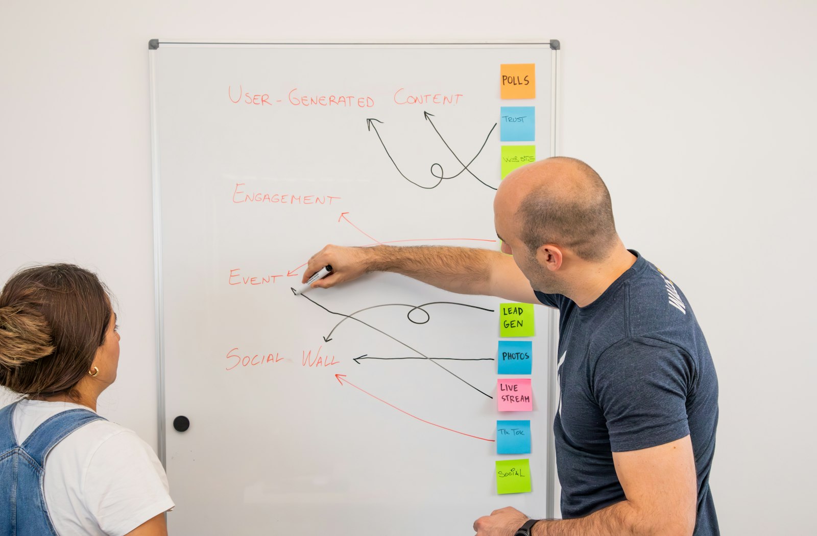 Two colleagues working through a diagram together on a whiteboard